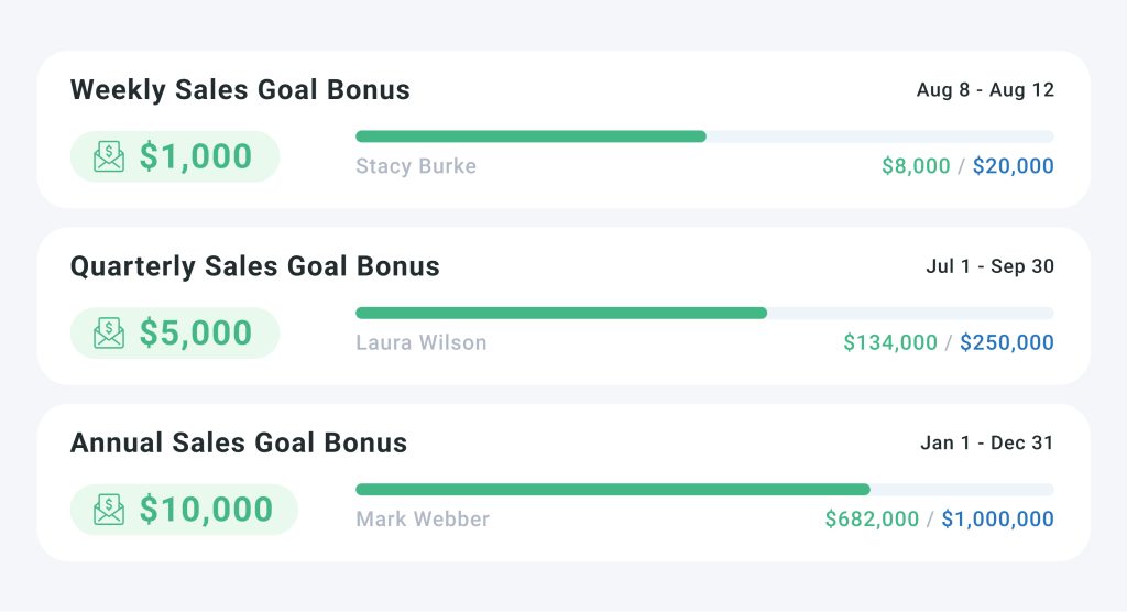 A screenshot of the bonus tracking feature within the Goals.com platform.